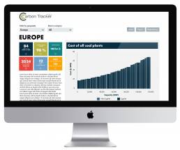 Coal economics portal dashboard made by Tekja for Carbon Tracker showing cost of coal plants in Europe